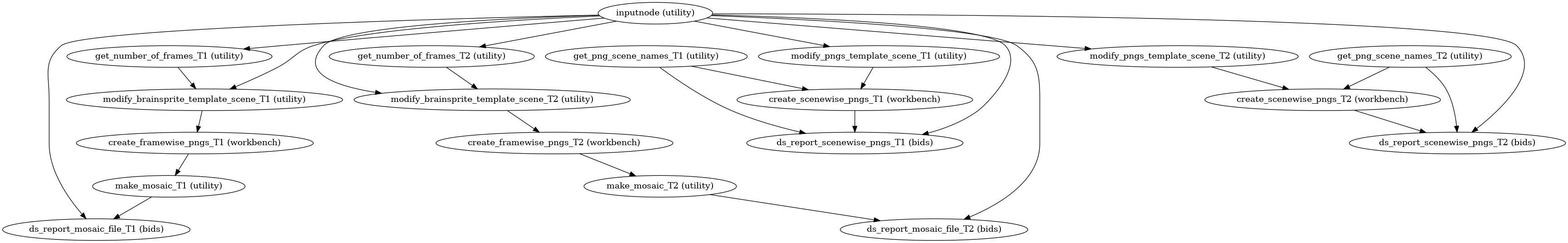 ../_images/xcp_d-workflows-anatomical-plotting-1.png
