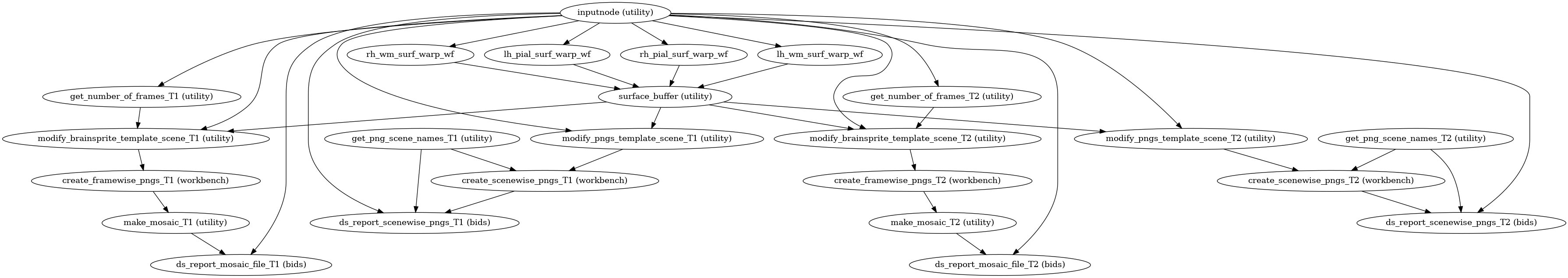 ../_images/xcp_d-workflows-anatomical-plotting-1.png
