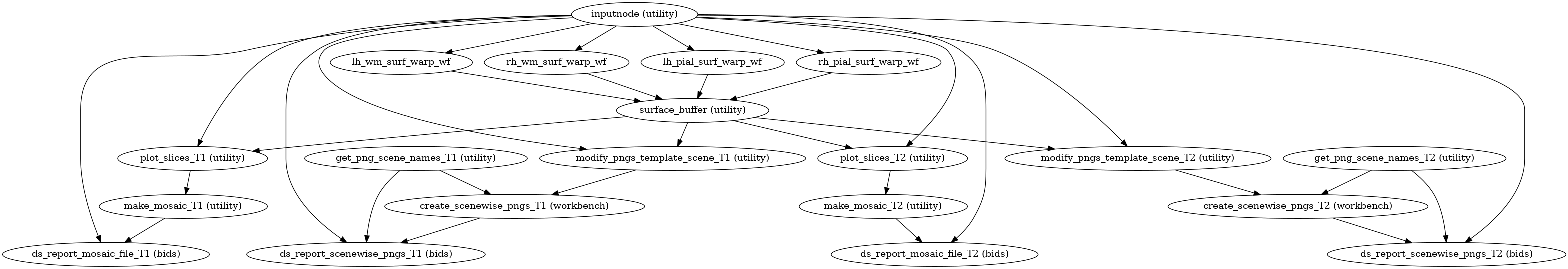 ../_images/xcp_d-workflows-anatomical-plotting-1.png