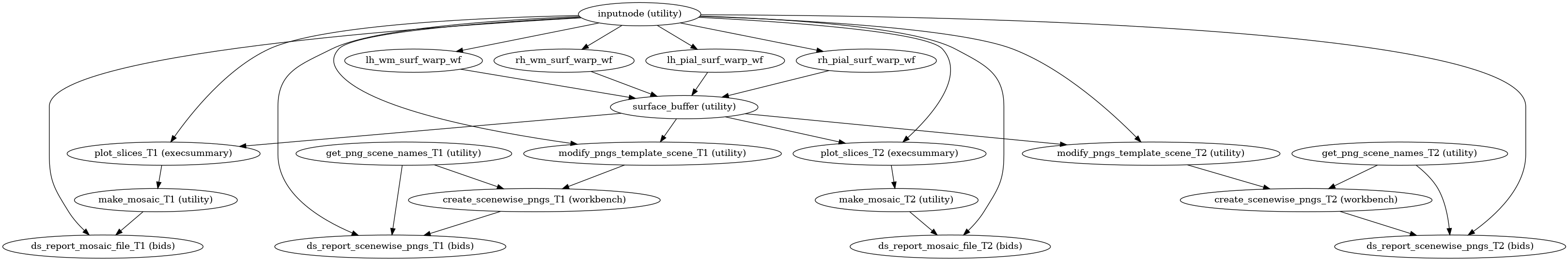 ../_images/xcp_d-workflows-anatomical-plotting-1.png
