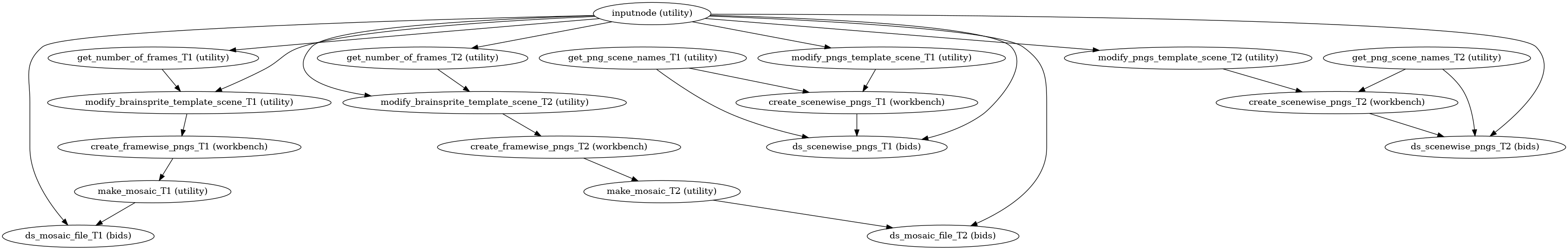 ../_images/xcp_d-workflows-execsummary-init_brainsprite_figures_wf-1.png