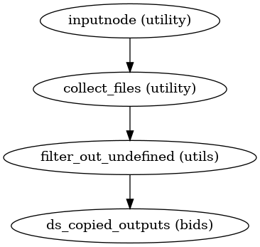 ../_images/xcp_d-workflows-anatomical-outputs-1.png